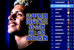 九游体育-赛地聚焦：法甲关键时刻热度飙升，罗马调整名单，压力陡增，资深球员宣示担当的简单介绍