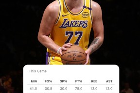 九游官网-威斯布鲁克过去五个赛季转换扣篮集锦