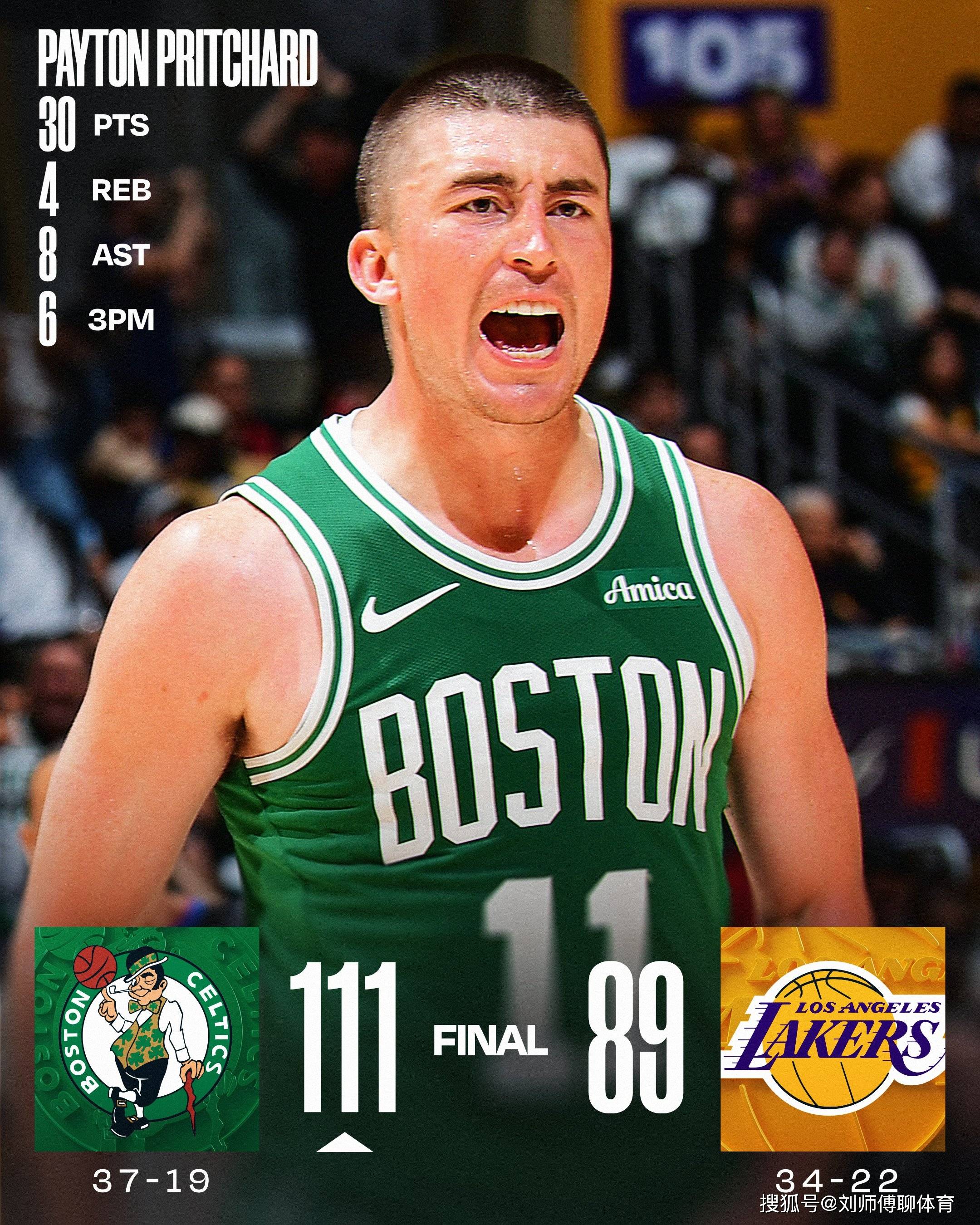 包含波士顿凯尔特人今晚队长鼓劲风云突变洛杉矶湖人关键时刻完成体检，今晚辽宁本钢临场应变——意甲节点到来看傻球迷的词条